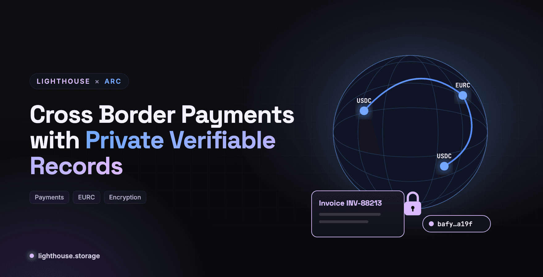 Cross Border Payments on Arc with Private Verifiable Records