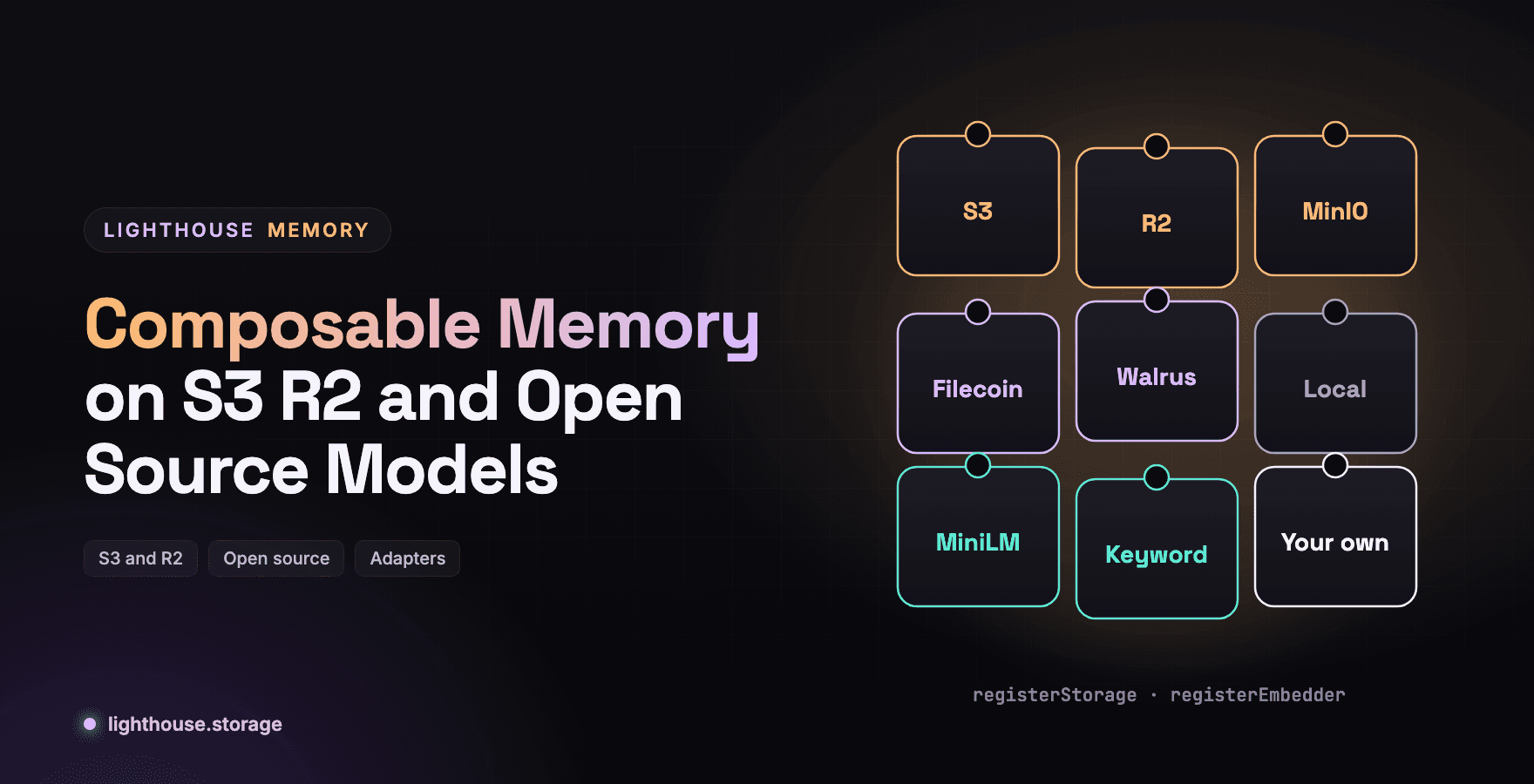 Composable Memory for AI Agents on S3 R2 and Open Source Models