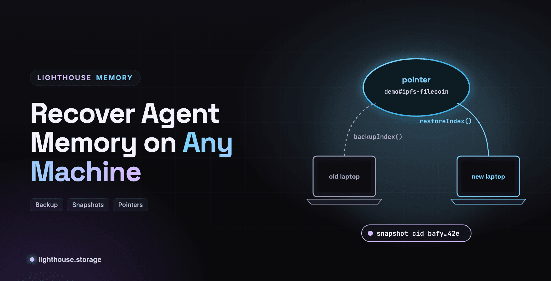 Recover Agent Memory on Any Machine with Snapshots and Pointers