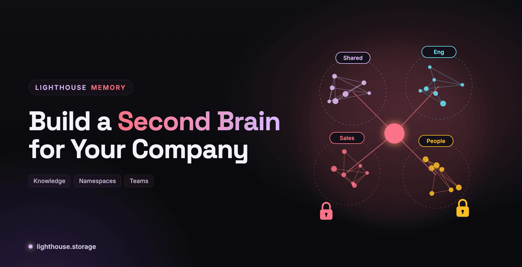 Build a Second Brain for Your Company with Lighthouse Memory
