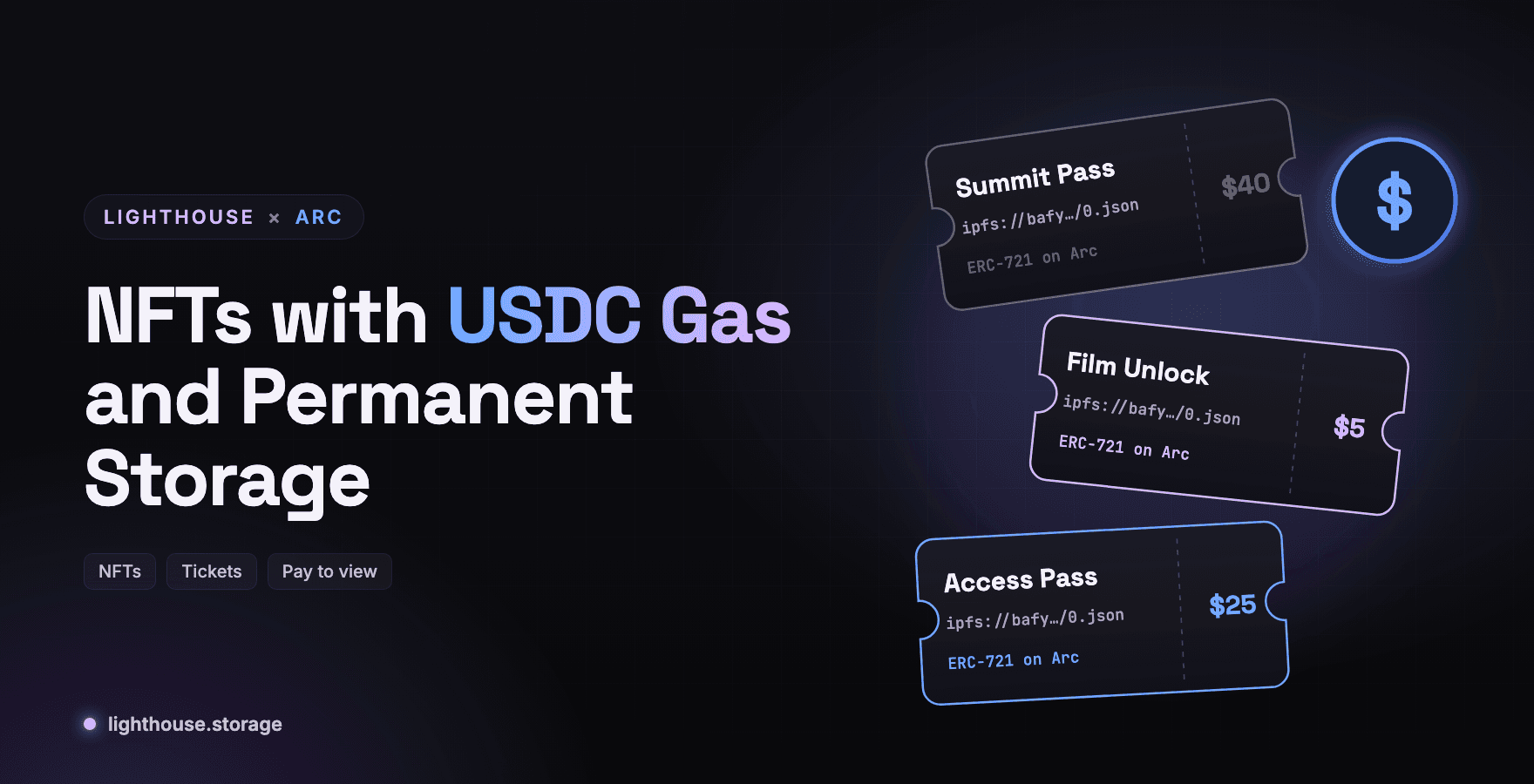 NFTs on Arc with USDC Gas and Permanent Storage