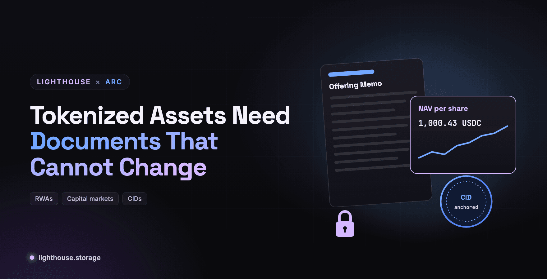 Tokenized Assets on Arc Need Documents That Cannot Change