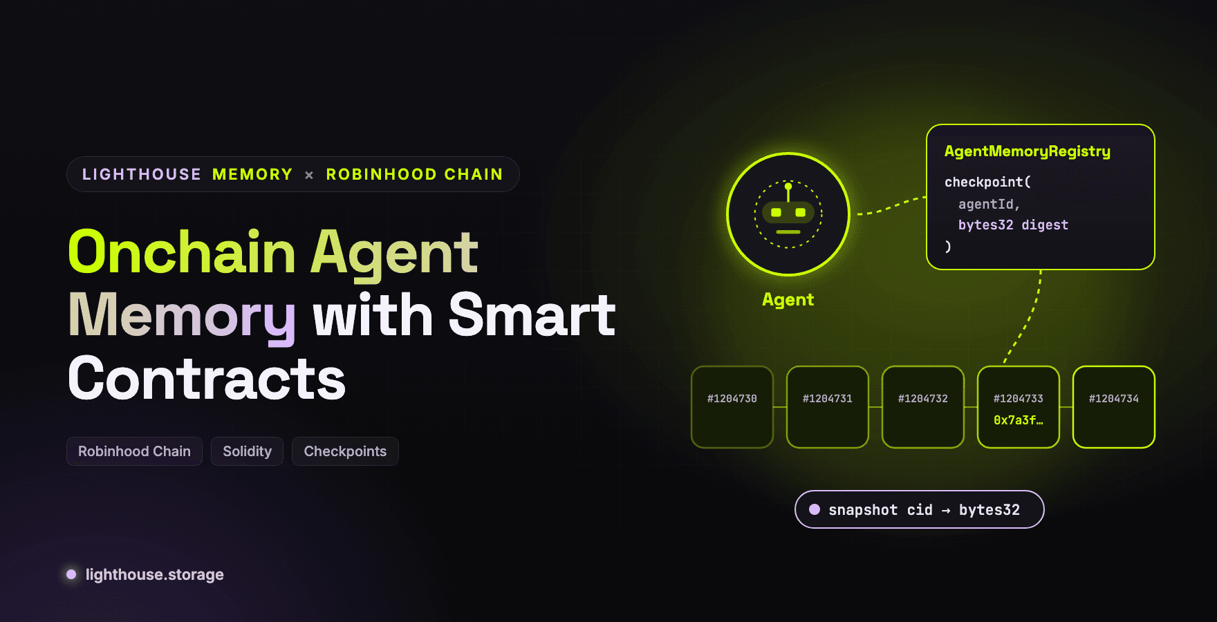 Onchain Agent Memory on Robinhood Chain with Smart Contracts