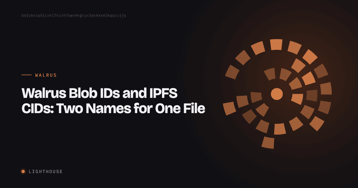 Walrus Blob IDs and IPFS CIDs: Two Names for One File