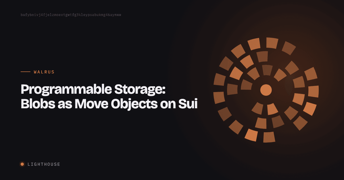 Programmable Storage: Blobs as Move Objects on Sui